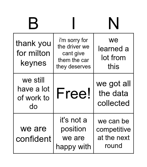 MEKIES BUZZWORD Bingo Card