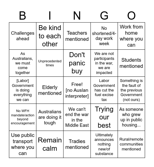 Albo's 1st April Speech Bingo Card