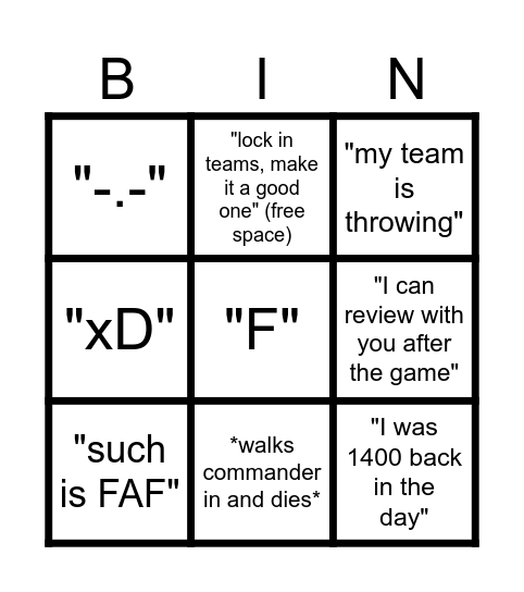 True_guesser bingo card Bingo Card