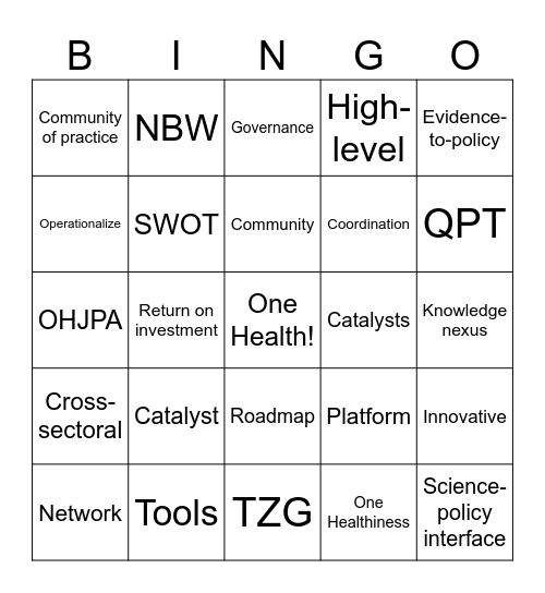 One Health Bingo Card