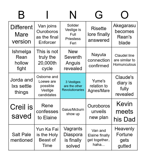 Trails Beyond The Horizon 2 Bingo Card
