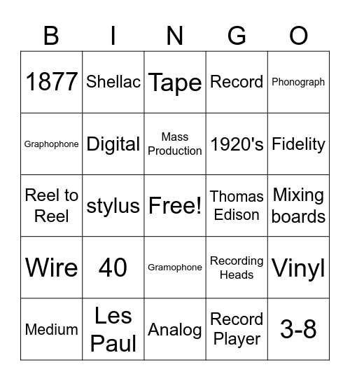 PERSONAL MUSIC Bingo Card