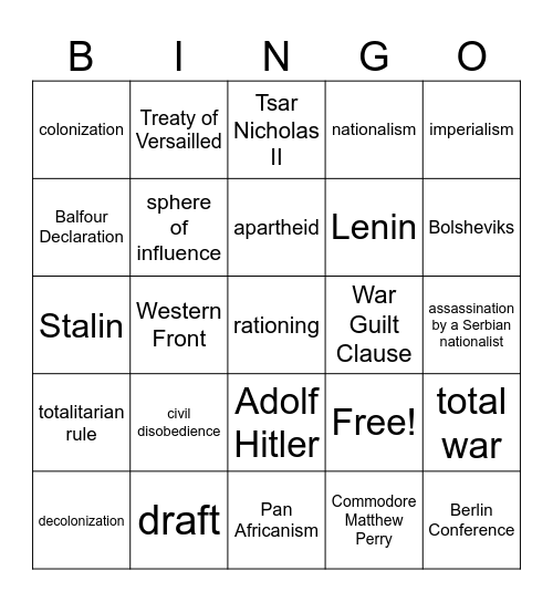 Between the Wars (WWI and WWII) Bingo Card
