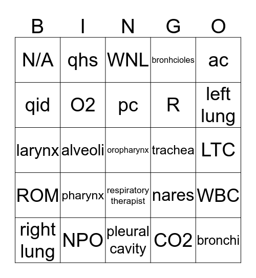 Respiratory/ Abbreviations Bingo Card