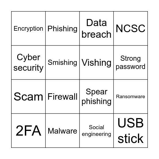 Cybersecurity Bingo Card