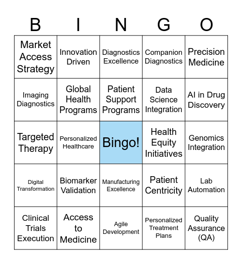 Roche Bingo Card