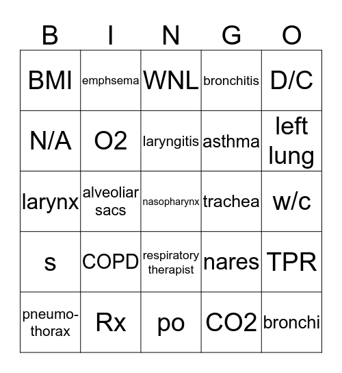 Respiratory/ Abbreviations Bingo Card