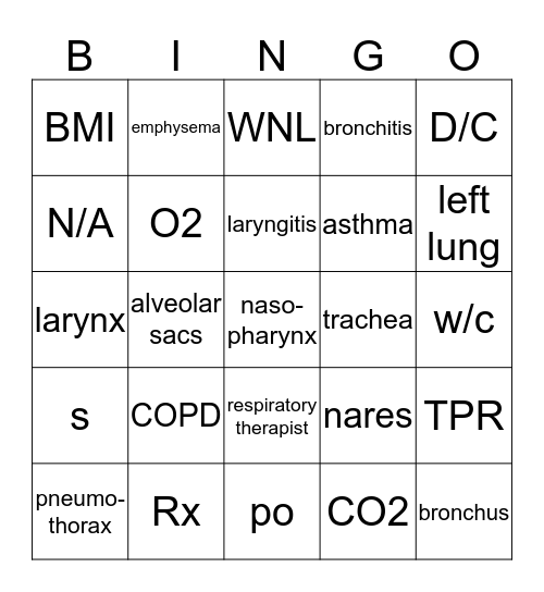 Respiratory/ Abbreviations Bingo Card