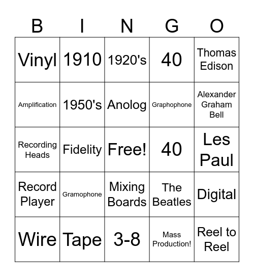 Personal Music Bingo Card