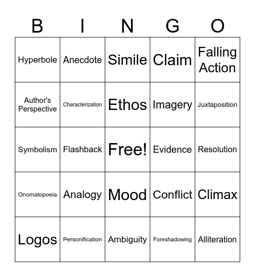 Literary Terms Bingo Card