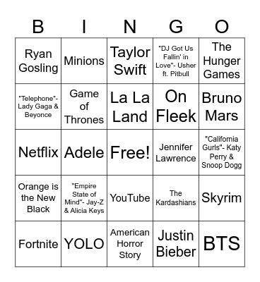 Life in the 2010s Bingo Card