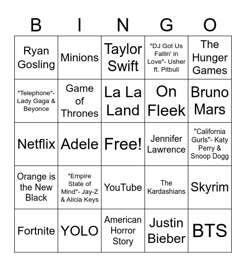 Life in the 2010s Bingo Card