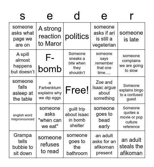 passover Bingo Card