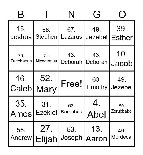 BIBLE CHARACTERS Bingo Card