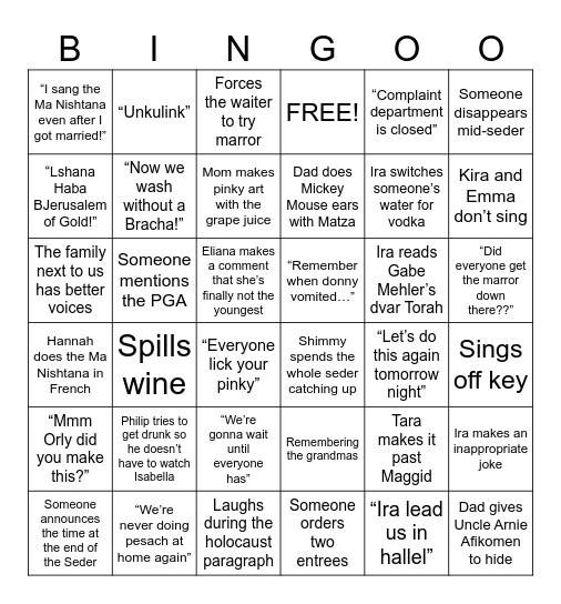 Steinberg Pesach Seder Bingo Card