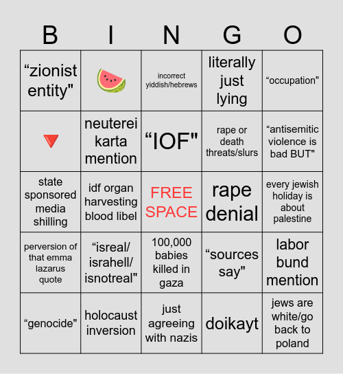 Anti(((Zionist))) Bullshit Bingo Card