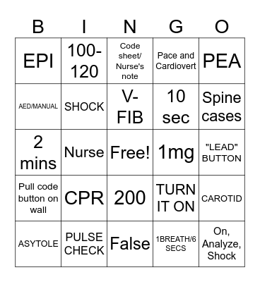 ACLS/BLS BINGO Card