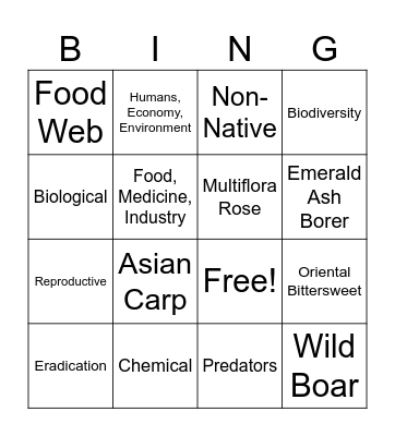 Invasive Species Bingo Card