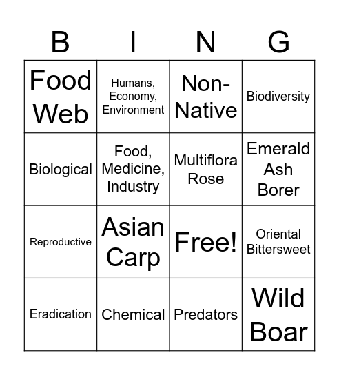 Invasive Species Bingo Card