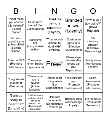 Enlightened Behaviors Bingo Card