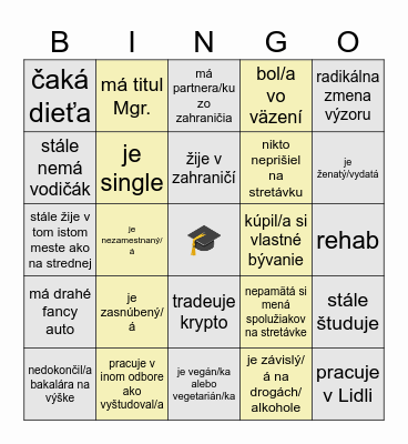 Class Reunion Bingo Card