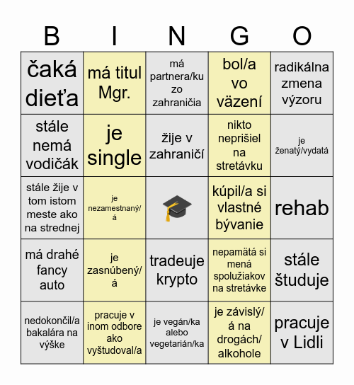 Class Reunion Bingo Card