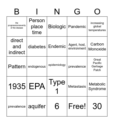 PHS Test 3 Review Bingo Card