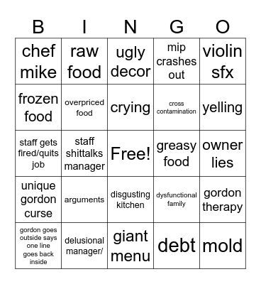 kitchen nightmares Bingo Card