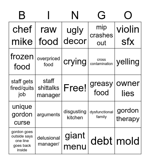 kitchen nightmares Bingo Card