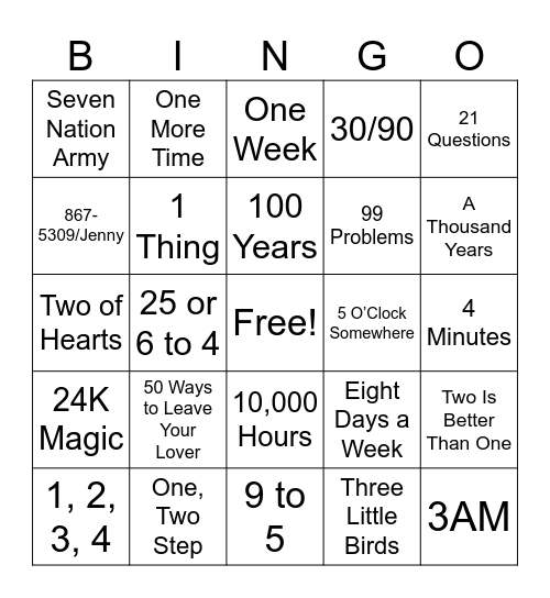 All About the Numbers Bingo Card