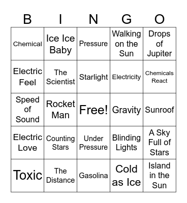 Science Class Bingo Card