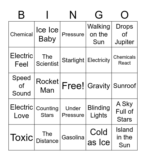 Science Class Bingo Card