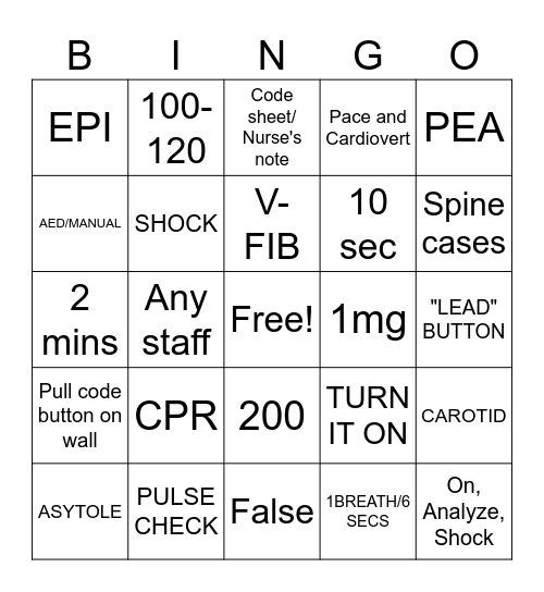 ACLS/BLS BINGO Card