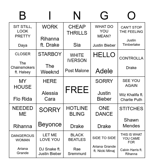 Hot 100 2016 Bingo Card