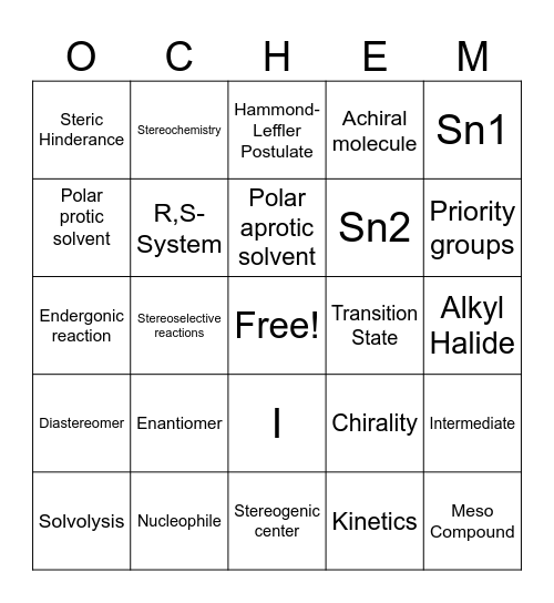 Exam 3 Bingo Card
