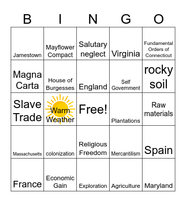 Exploration and Colonization Bingo Card