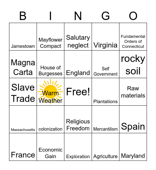 Exploration and Colonization Bingo Card