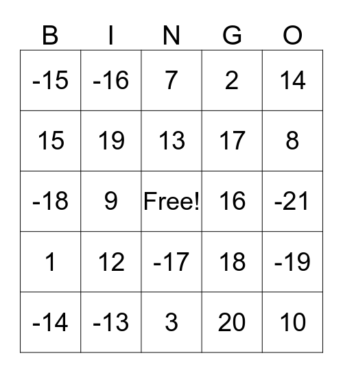 Equations  Bingo Card