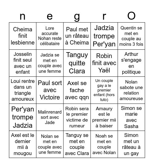 Tomodachi life Doucheville Bingo Card