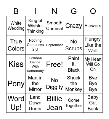Not How You Remember It Bingo Card