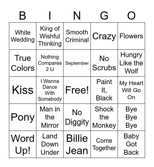 Not How You Remember It Bingo Card
