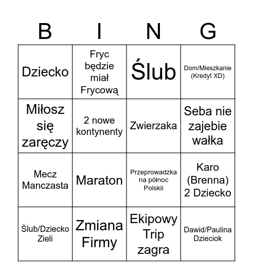 życie za 5 lat Bingo Card