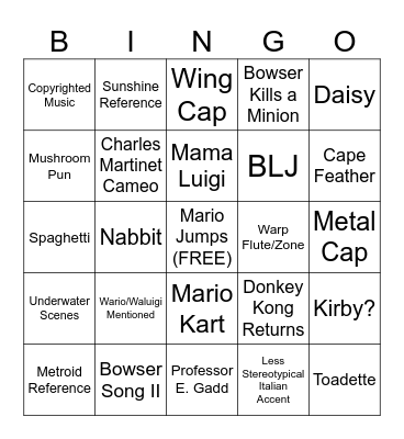 Super Mario Galaxy Movie Predictions Bingo Card
