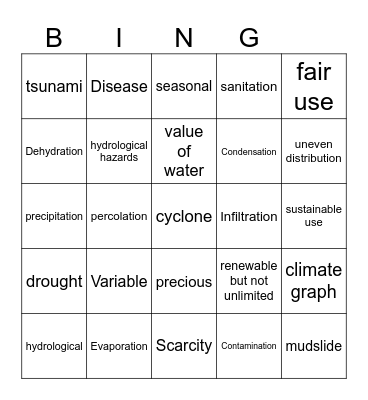Water in the World Bingo Card