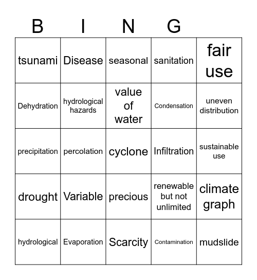 Water in the World Bingo Card