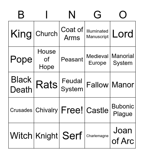Medieval Europe Bingo Card