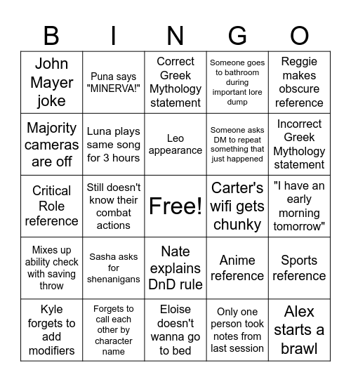Wednesday Night DnD Bingo Card