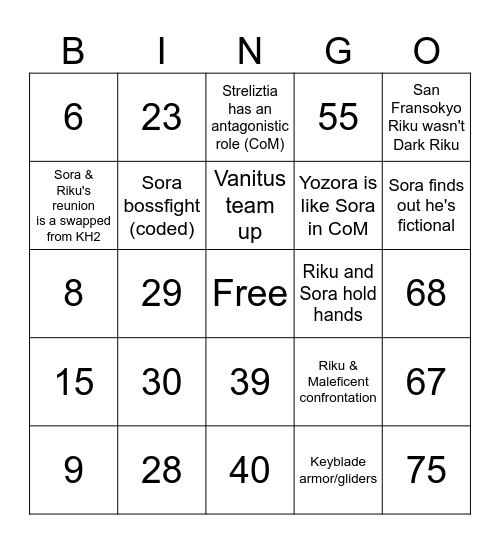KH4 Bingo/wishlist Bingo Card