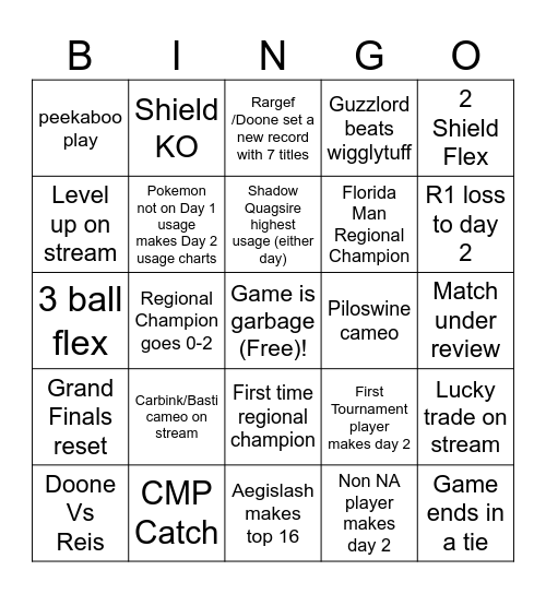 2026 Orlando Regional Championships Bingo Card