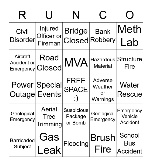 Knowledge Center BINGO (RUNCO) Bingo Card